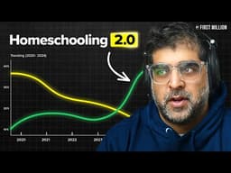 Finding +$1M Businesses From Weird Trends (#523)