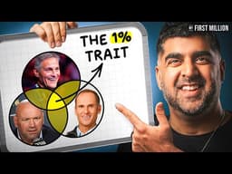 Decoding The Extreme Personalities of The Top 1% (Savage Mindset)